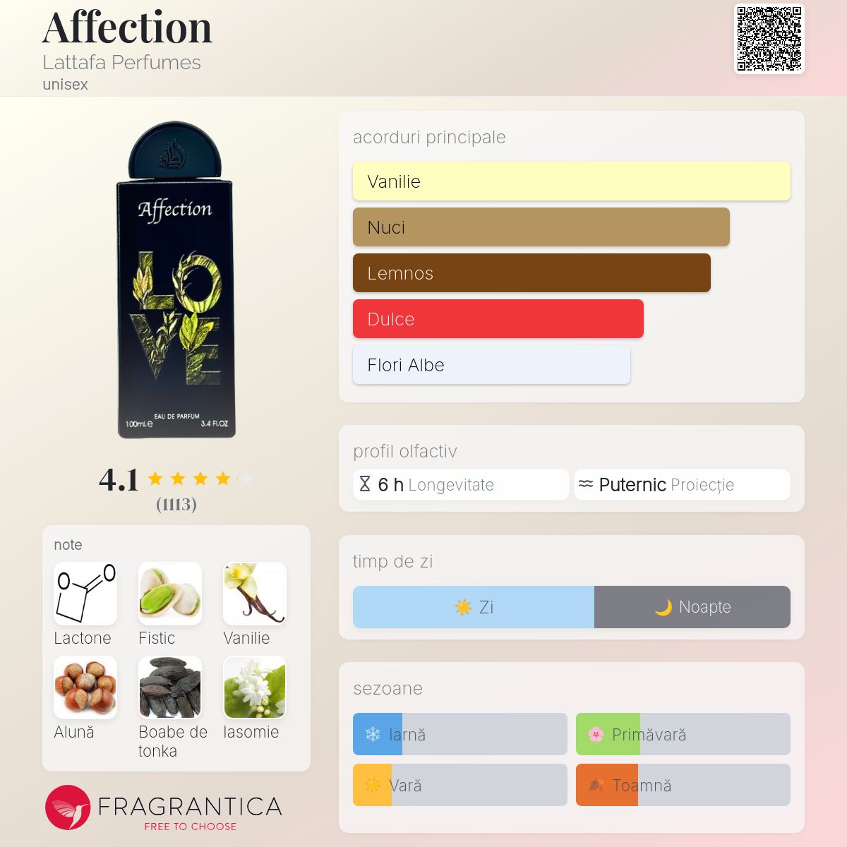 Affection Lattafa Perfumes parfum - un parfum unisex 2024
