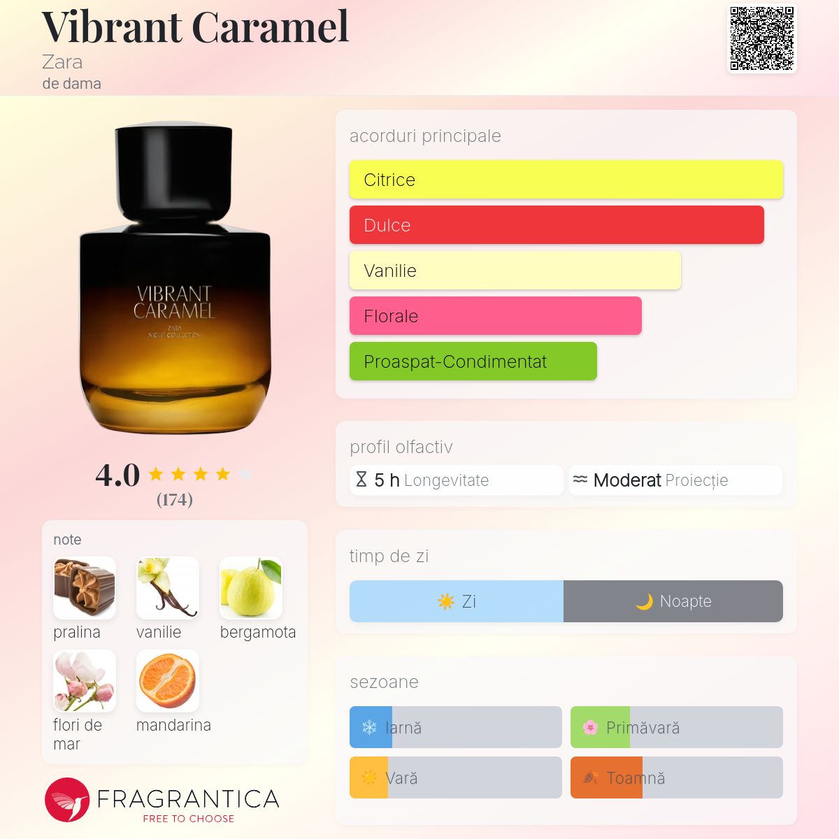 Kenzo Homme Douglas Kenzo Parfum Kenzo Flower Eau De Parfum