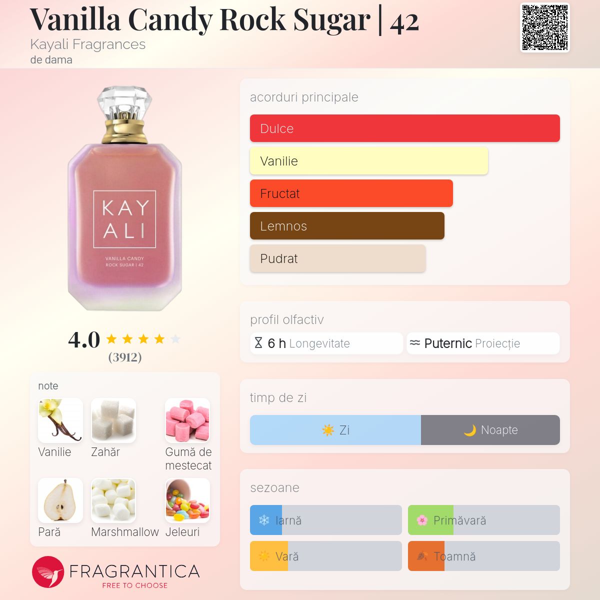 Vanilla Candy Rock Sugar | 42 Kayali Fragrances parfum - un parfum