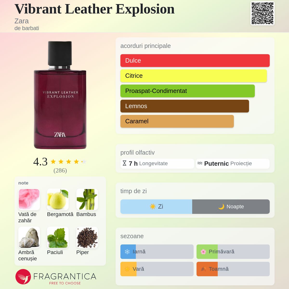 Vibrant Leather Explosion Zara colonie - un parfum de barbati 2024