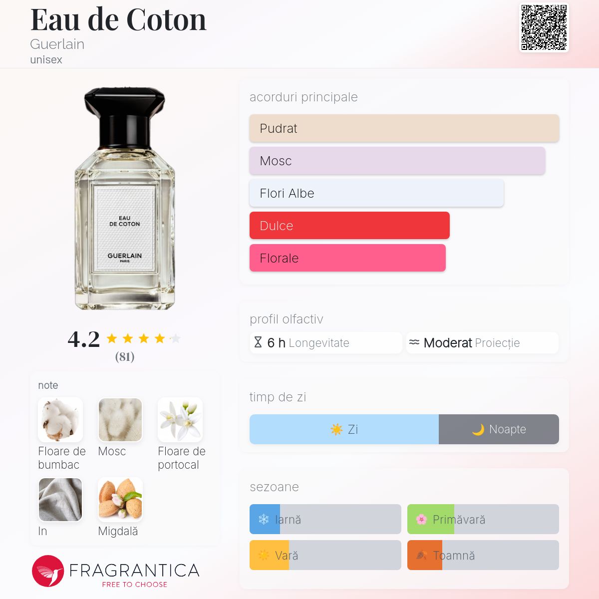 Eau de Coton Guerlain parfum - un parfum unisex 2021