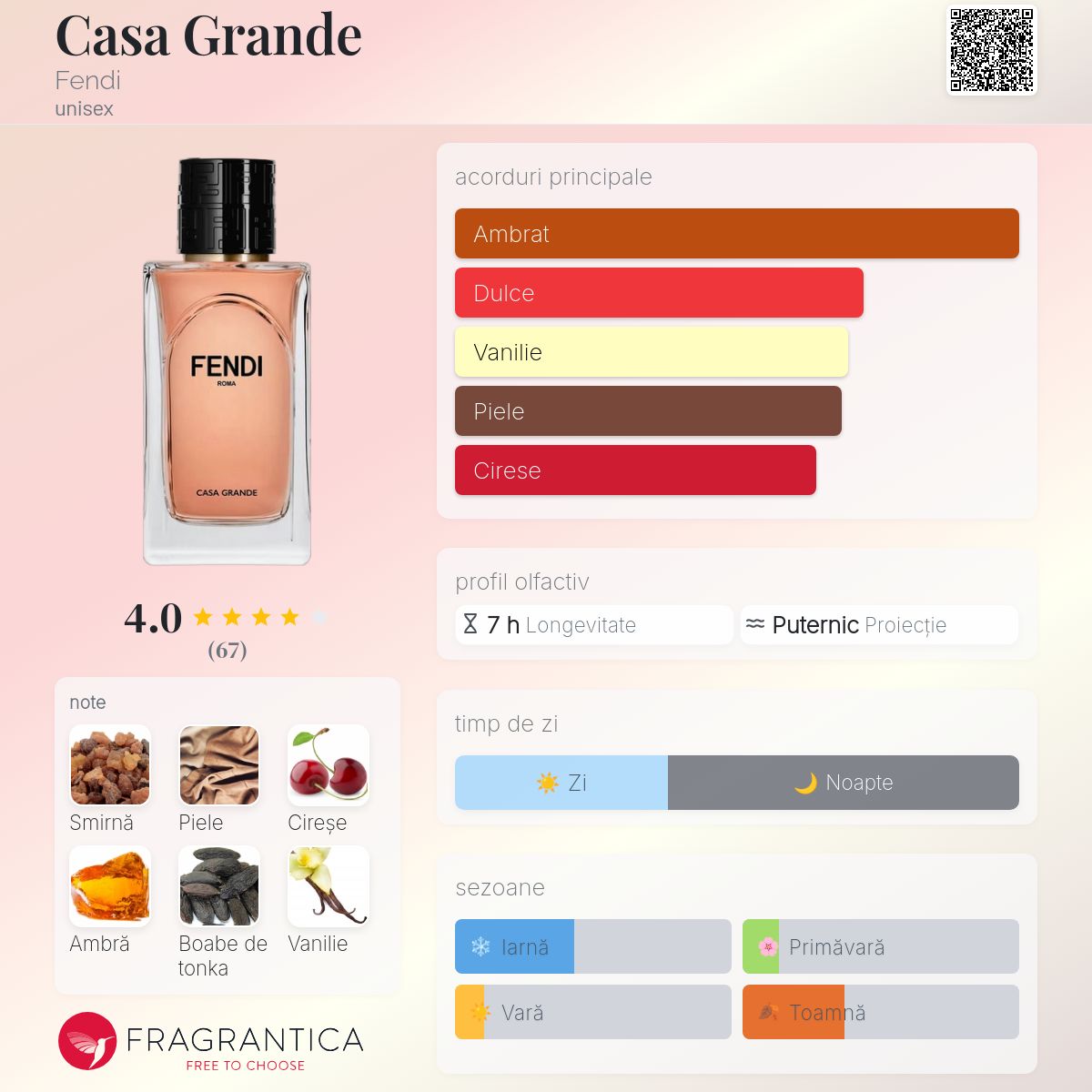 fendi Casa Grande100mL オードパルファム Casa Grande Fendi parfum - un parfum unisex 2024