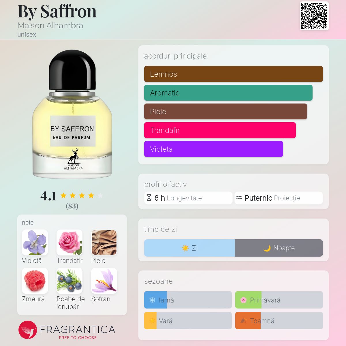 By Saffron Maison Alhambra parfum - un parfum unisex 2022