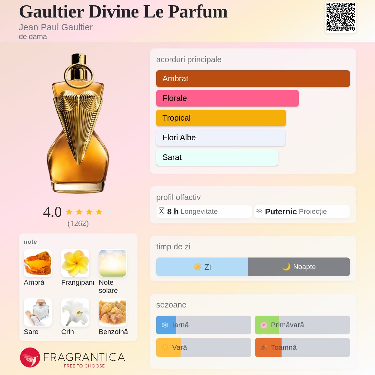 Gaultier Divine Le Parfum Jean Paul Gaultier parfum - un parfum de