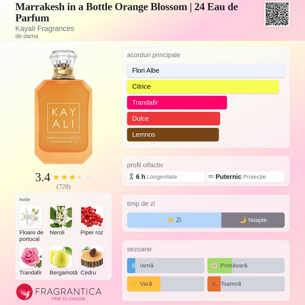 Marrakesh in a Bottle Orange Blossom | 24 Eau de Parfum Kayali