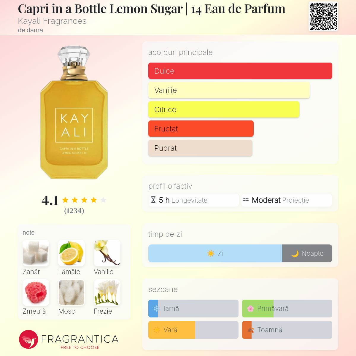 Capri in a Bottle Lemon Sugar | 14 Eau de Parfum Kayali Fragrances