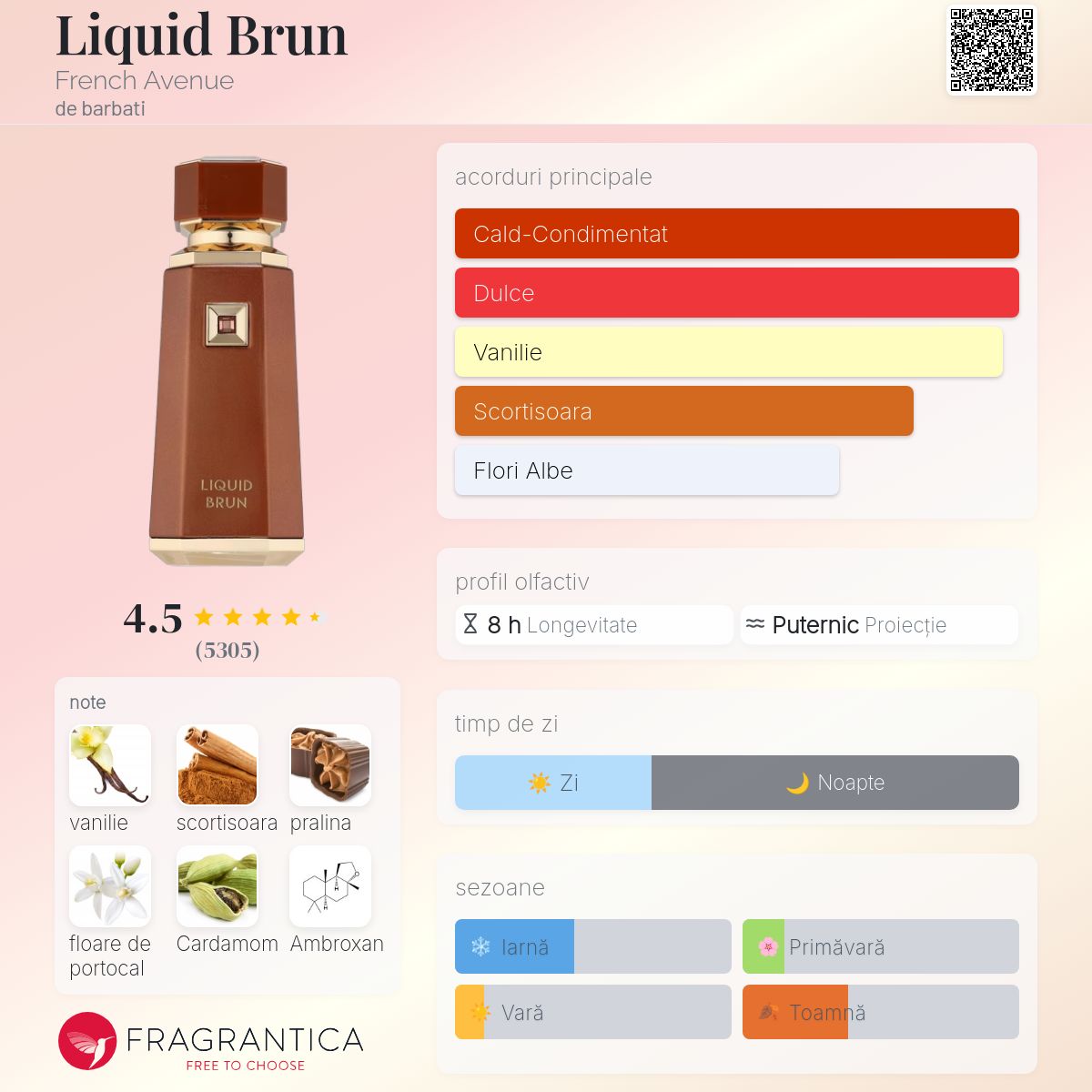 香水(男性用) French avenue liquid brun 100ml French Avenue, Liquid Brun , apa de parfum, de barbat, 100 ml