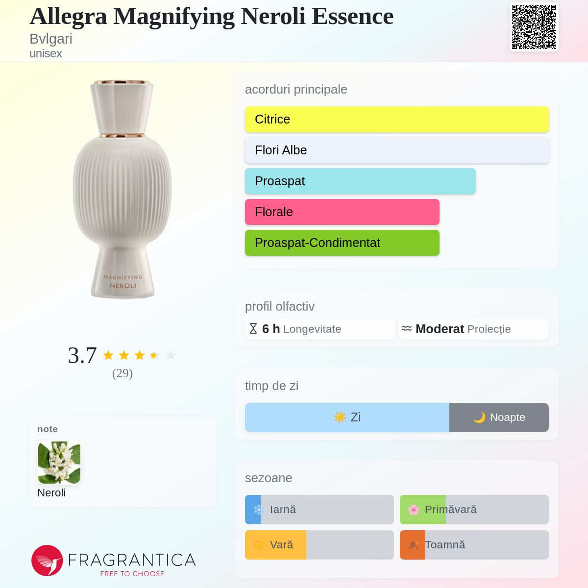 Allegra Magnifying Neroli Essence Bvlgari parfum - un parfum