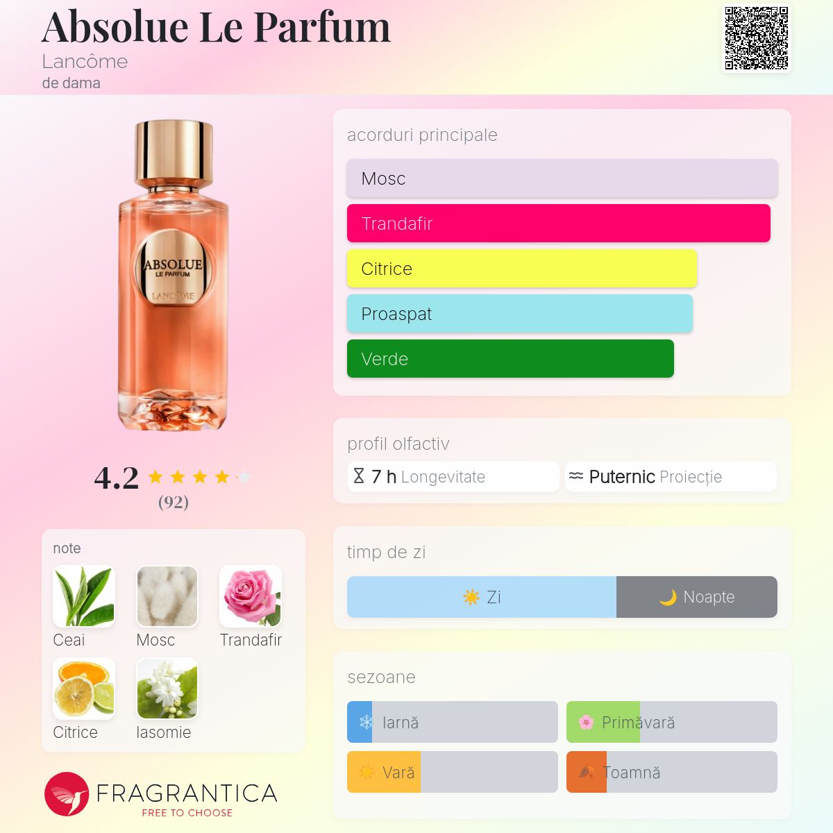 Absolue Le Parfum Lancôme parfum - un parfum de dama 2024