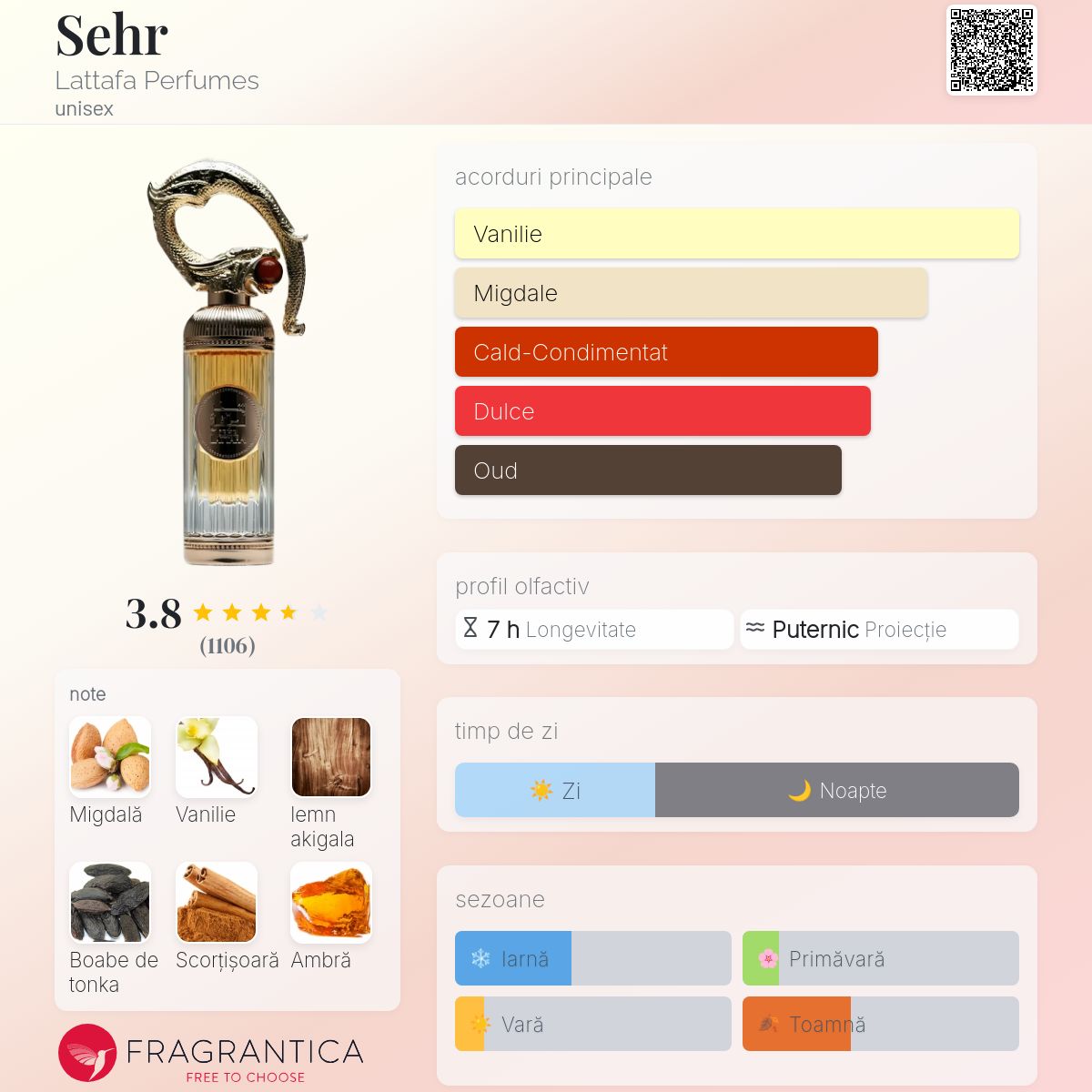 Sehr Lattafa Perfumes parfum - un parfum unisex 2024