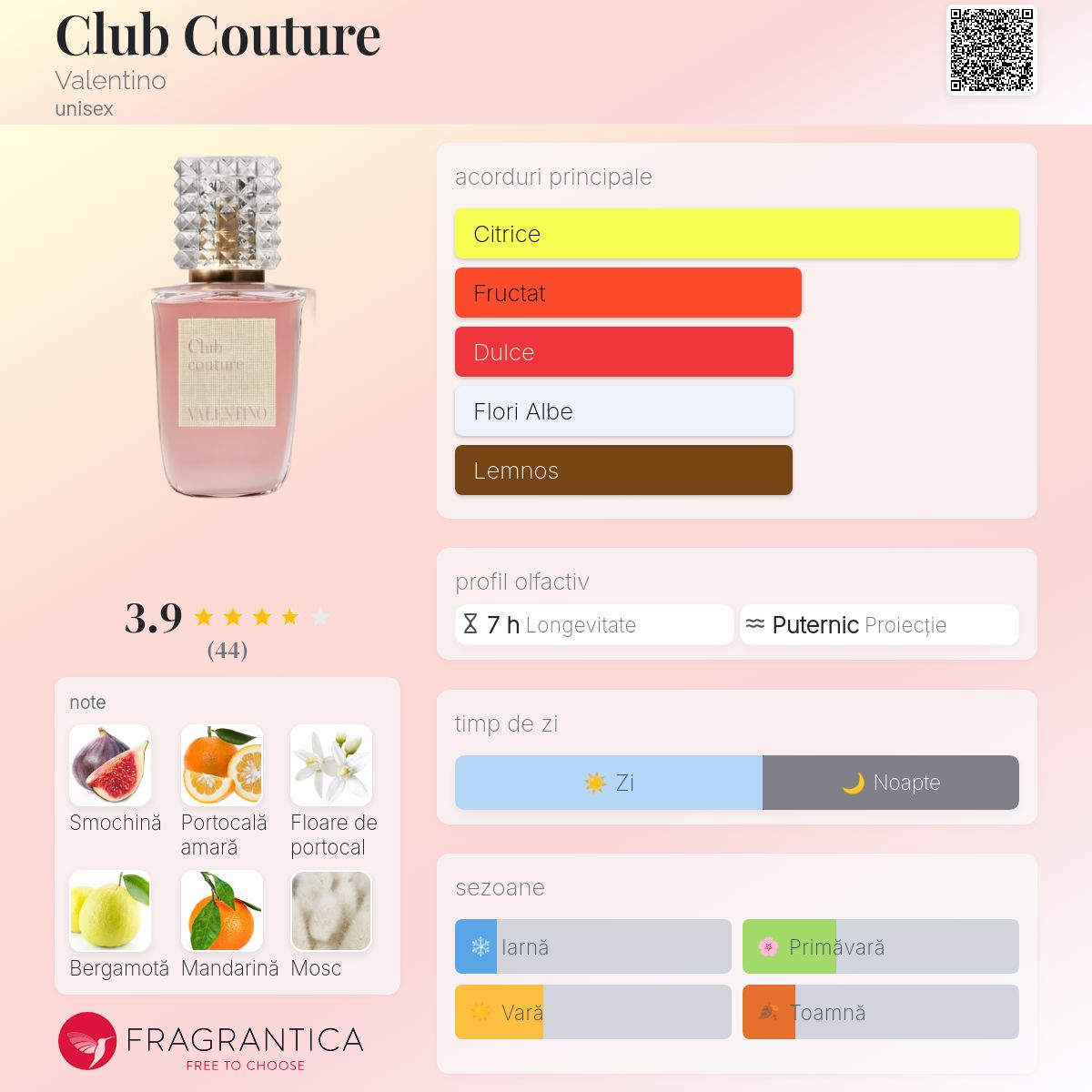 Club Couture Valentino parfum - un nou parfum unisex 2024