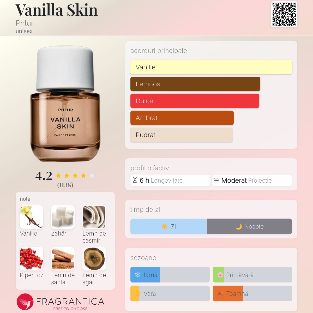 Vanilla Skin Phlur parfum - un nou parfum unisex 2024