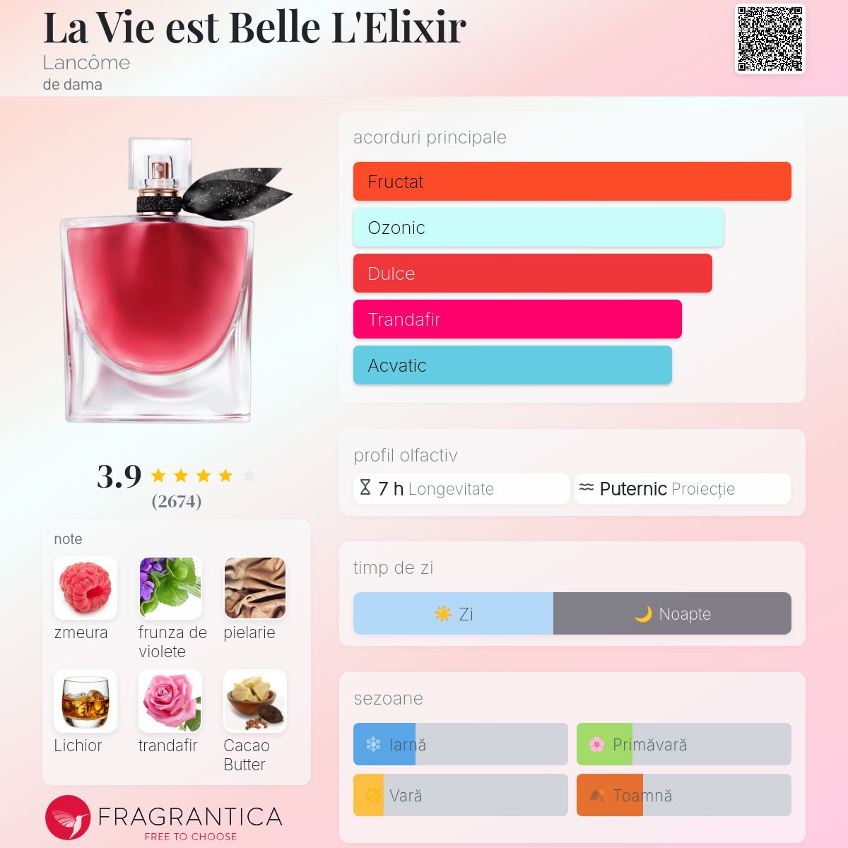La Vie est Belle L'Elixir Lancôme parfum - un nou parfum