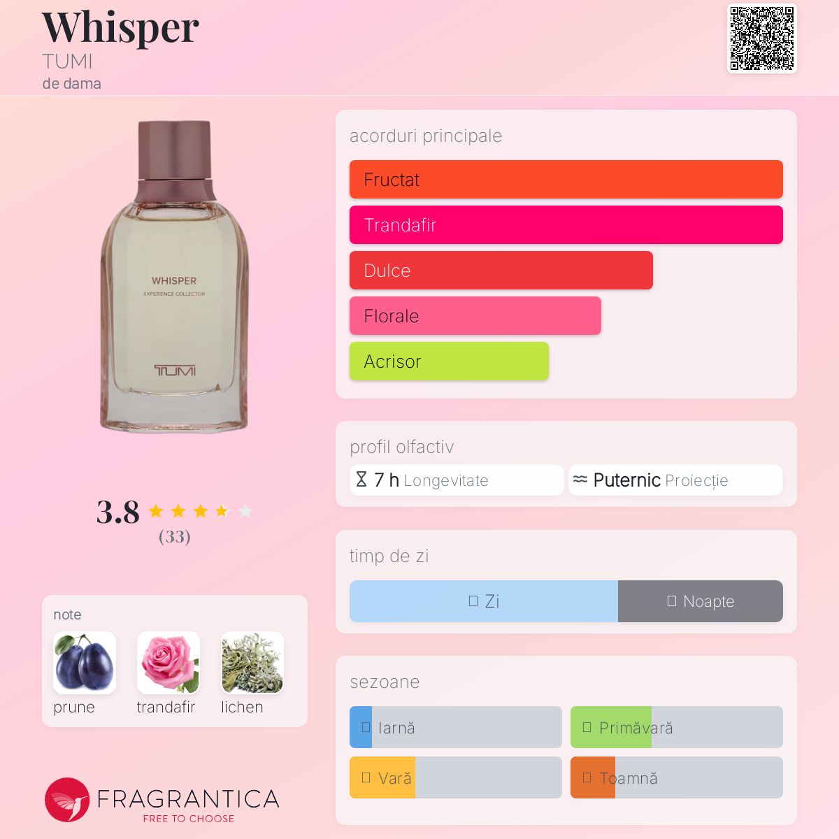 TUMI WHISPER 香水 Amazon.com : TUMI Whisper Experience Collector 3.4 fl oz