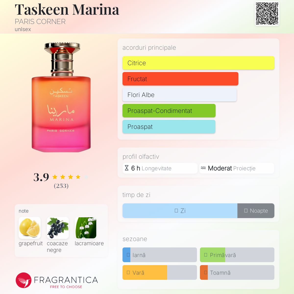 Taskeen Marina PARIS CORNER parfum - un parfum unisex