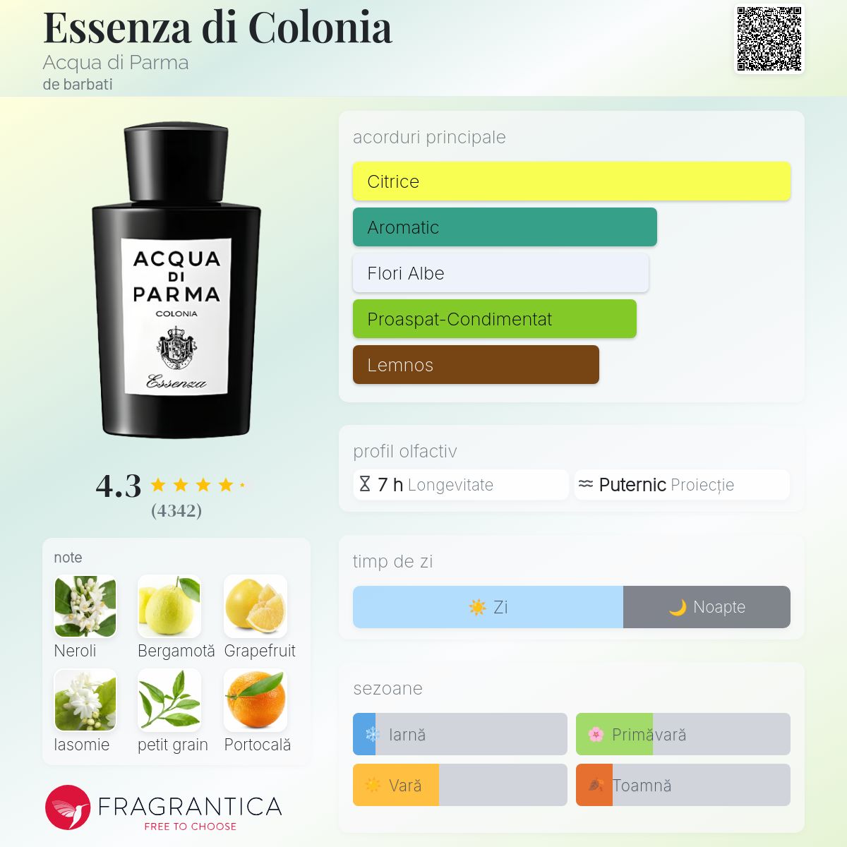 Essenza di Colonia Acqua di Parma colonie - un parfum de barbati 2010