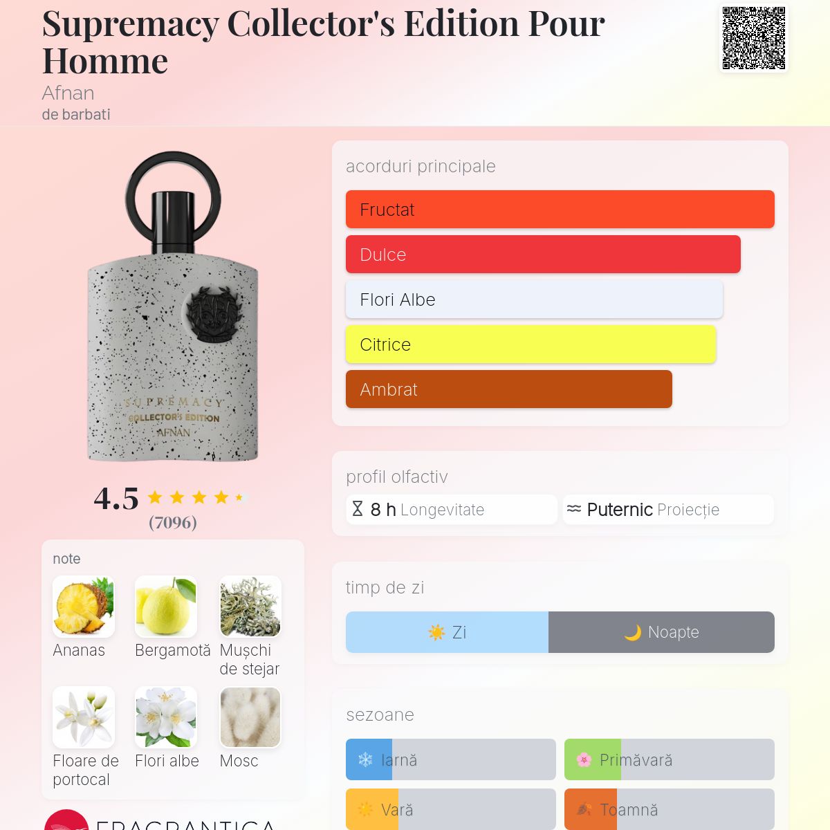 Supremacy Collector's Edition Pour Homme Afnan colonie - un nou