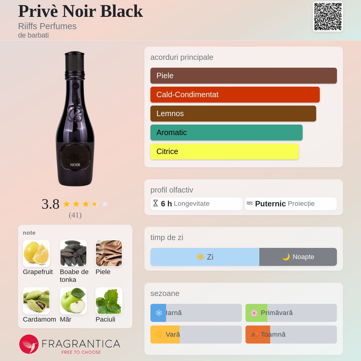 Privè Noir Black Riiffs Perfumes colonie - un parfum de barbati 2023
