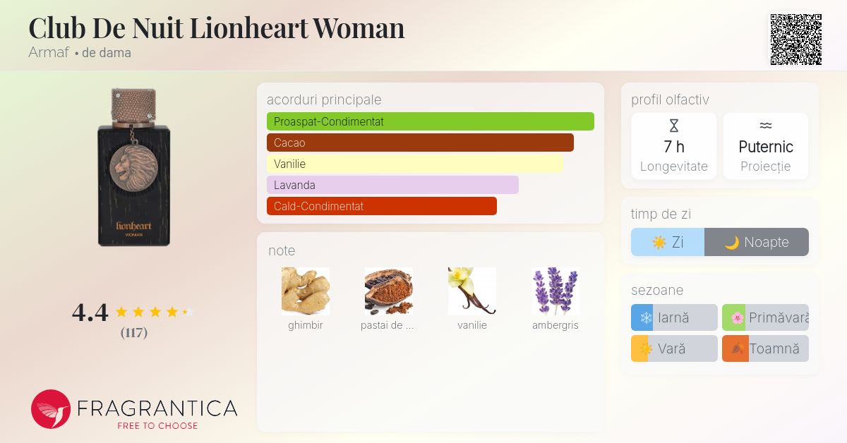 香水(女性用) Armaf Club De Nuit Lionheart Woman Club De Nuit Lionheart Woman Armaf parfum - un nou parfum de