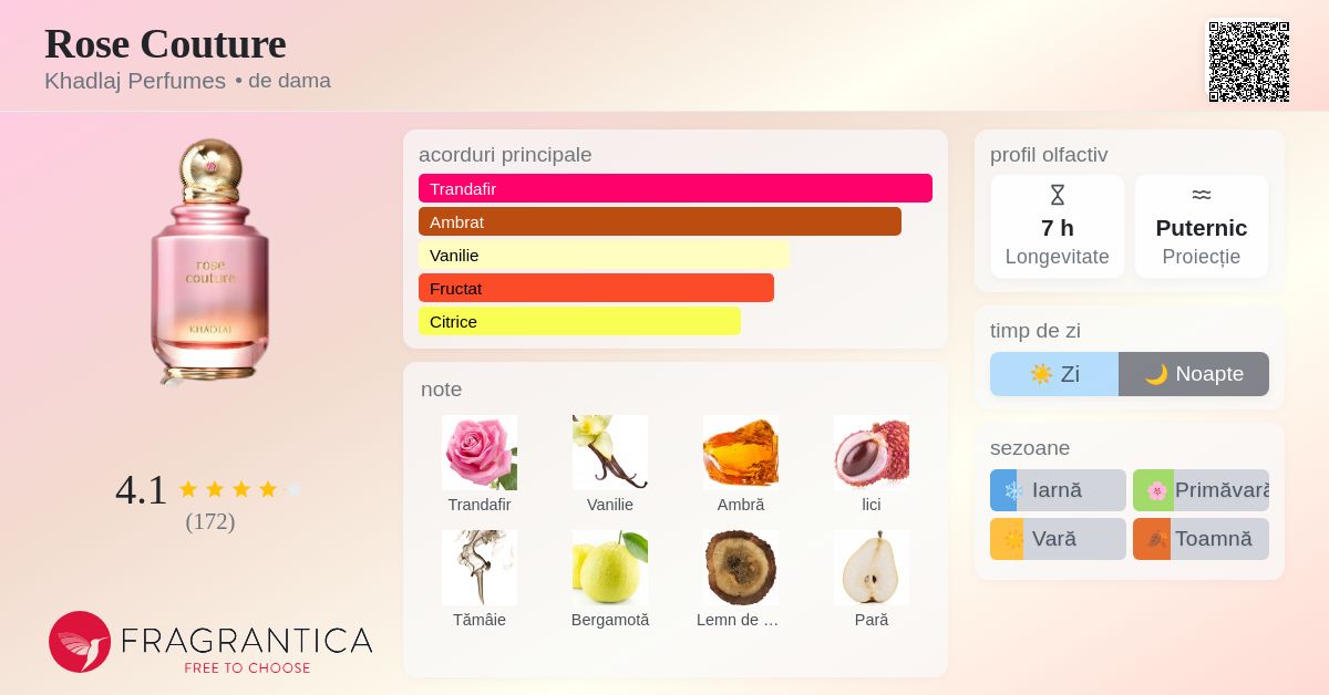 Rose Couture Khadlaj Perfumes parfum - un parfum de dama 2022