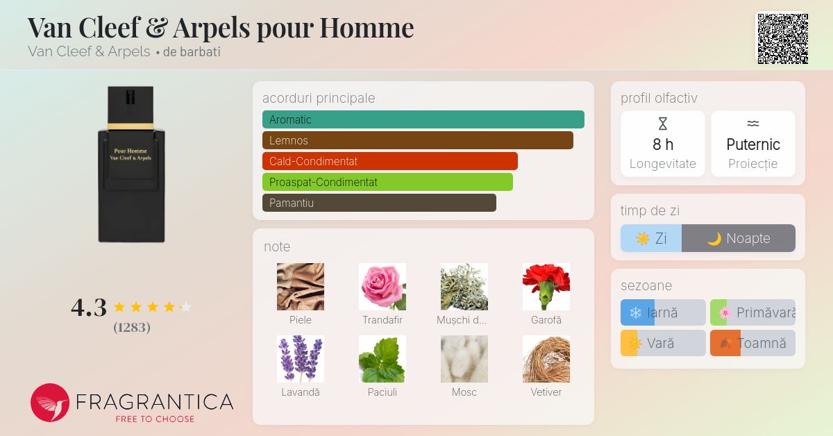 Van Cleef & Arpels pour Homme Van Cleef & Arpels colonie - un