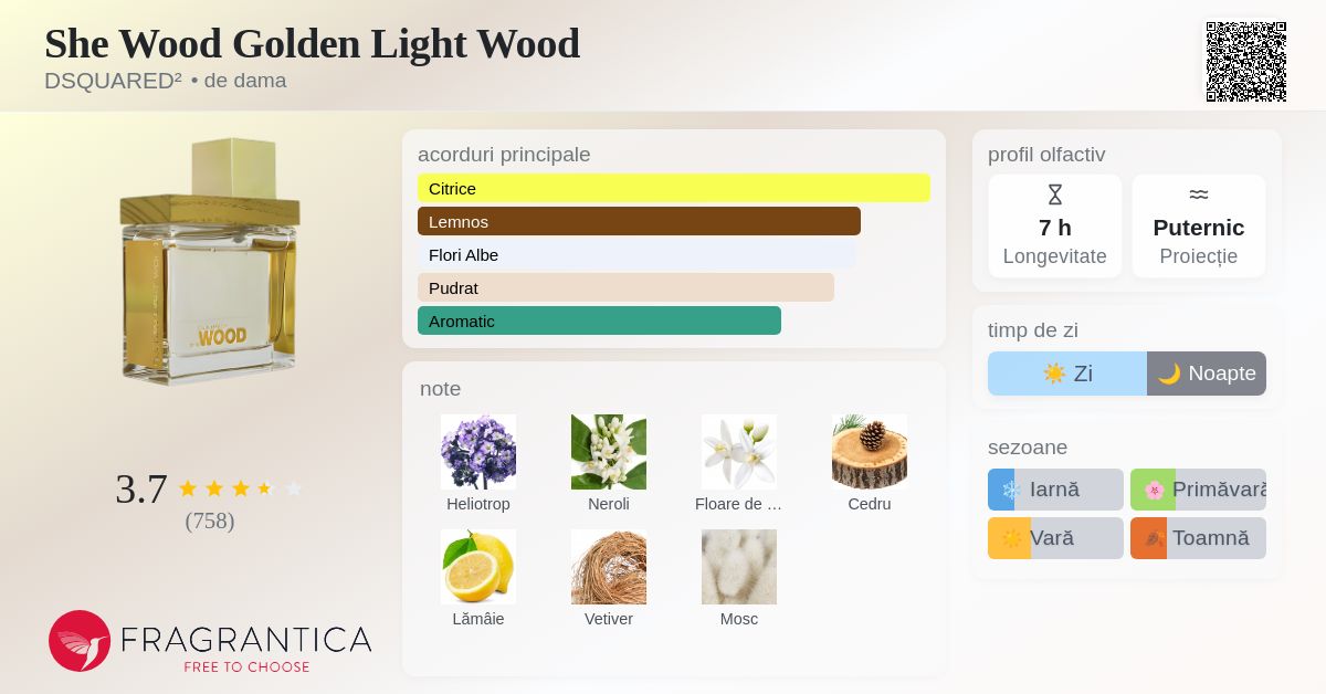 She Wood Golden Light Wood DSQUARED² parfum - un parfum de dama 2011