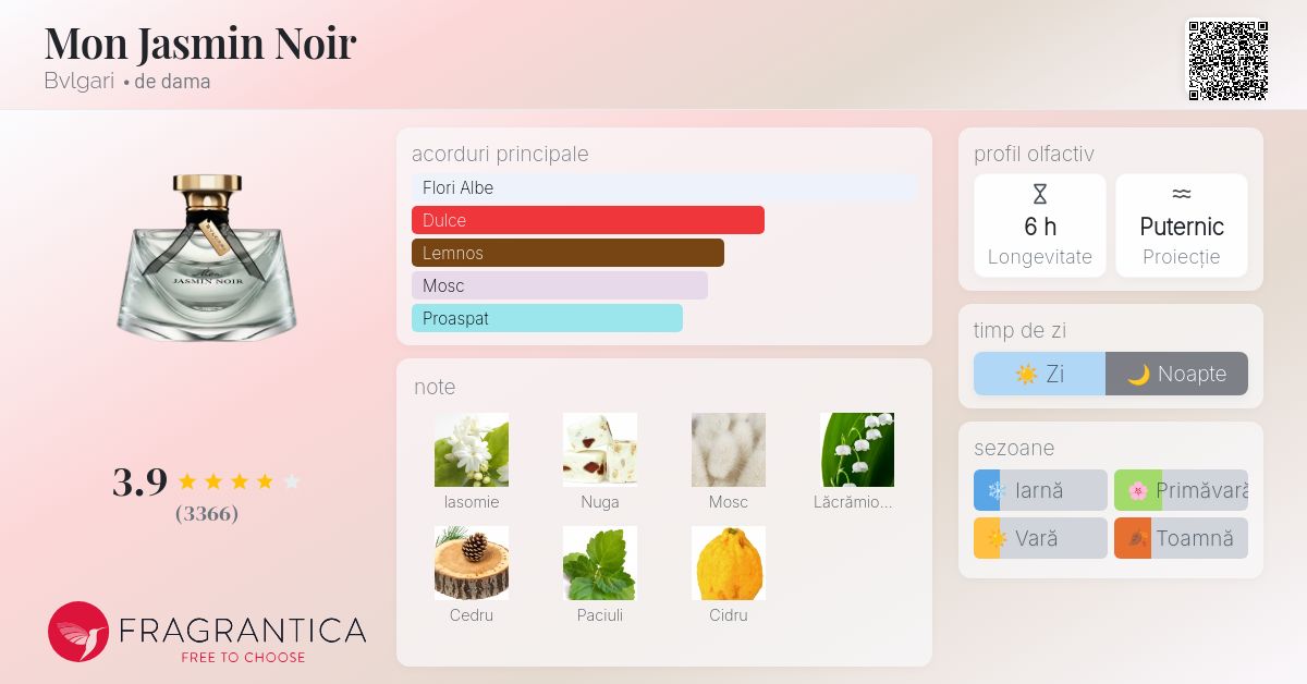 Mon Jasmin Noir Bvlgari parfum - un parfum de dama 2011