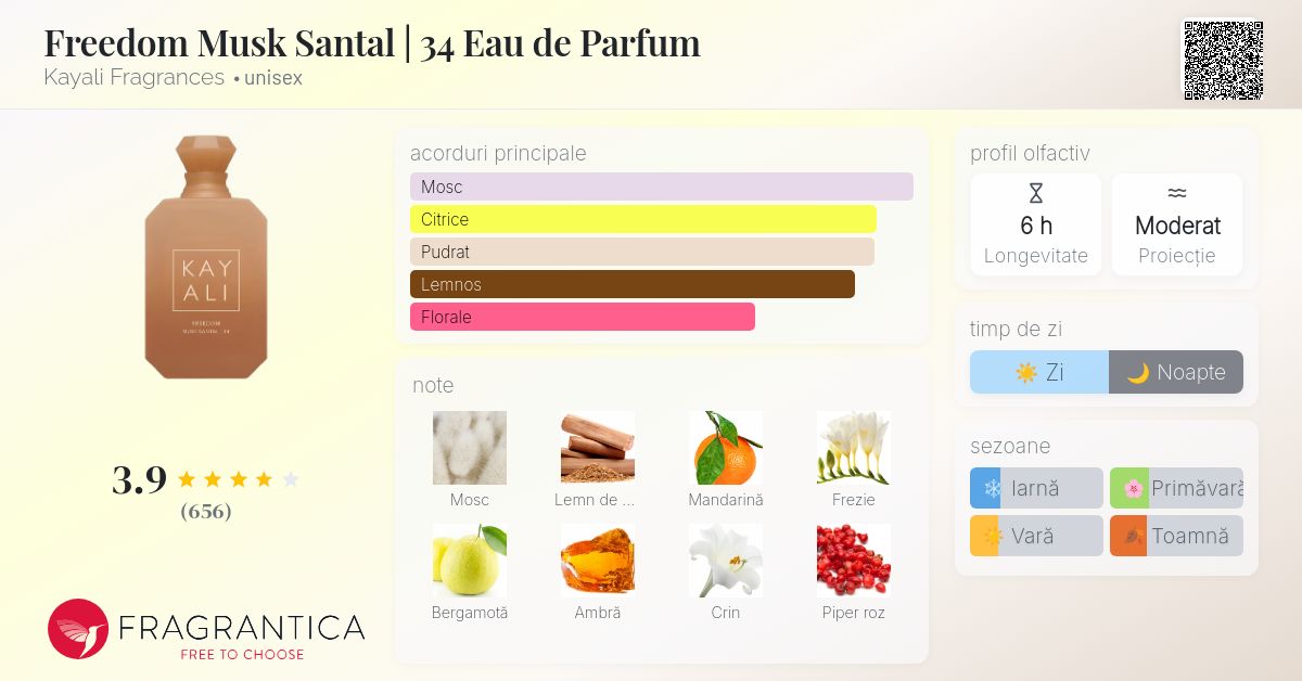 Freedom Musk Santal | 34 Eau de Parfum Kayali Fragrances parfum