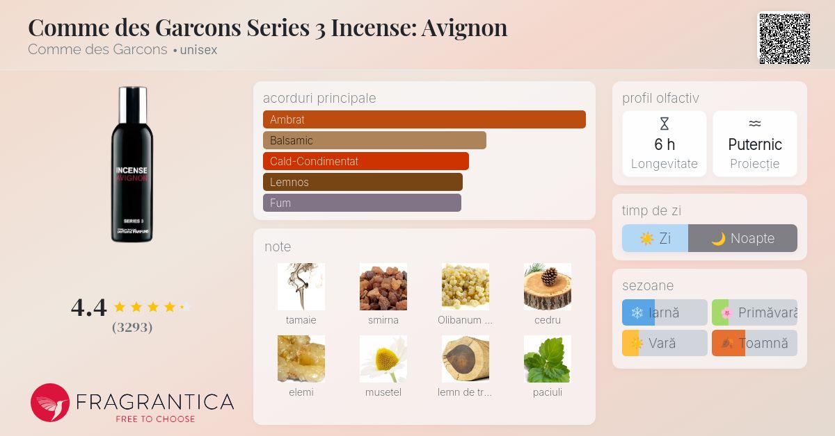 コムデギャルソン　INCENSE AVIGNON 50ml CDG PARFUM: Series 3: Incense Avignon (Eau de Toilette