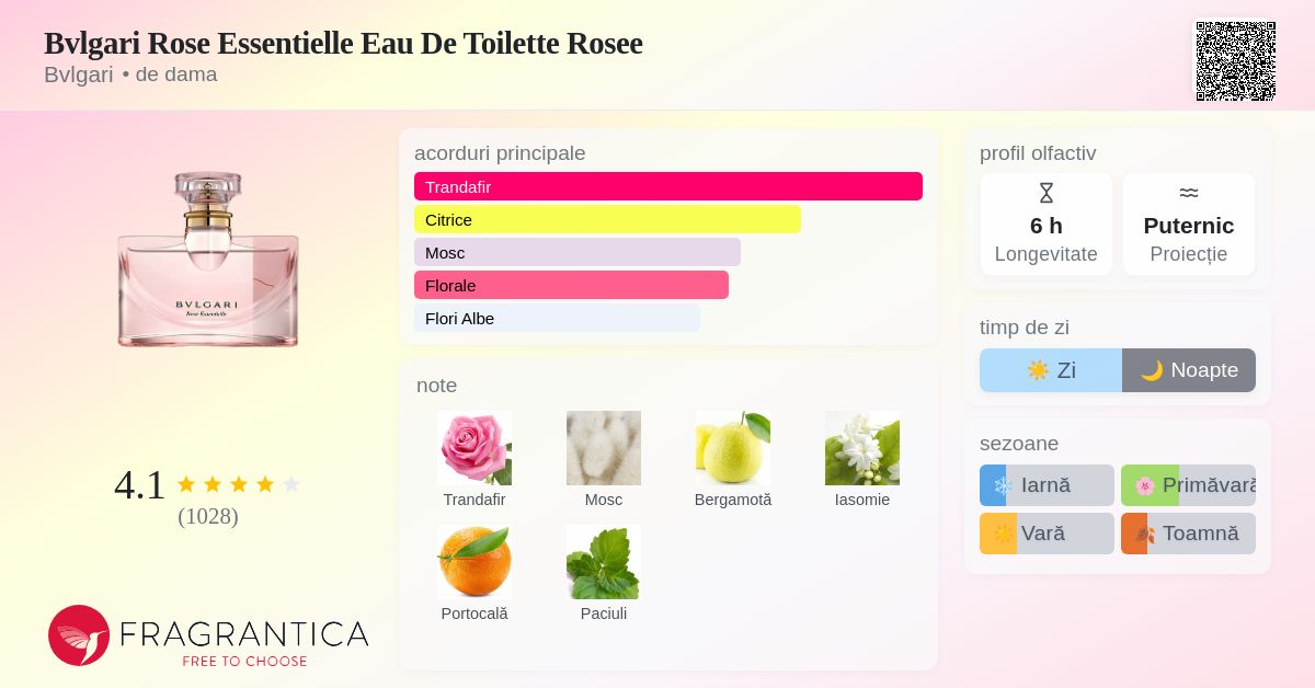 Bvlgari Rose Essentielle Eau De Toilette Rosee Bvlgari parfum - un