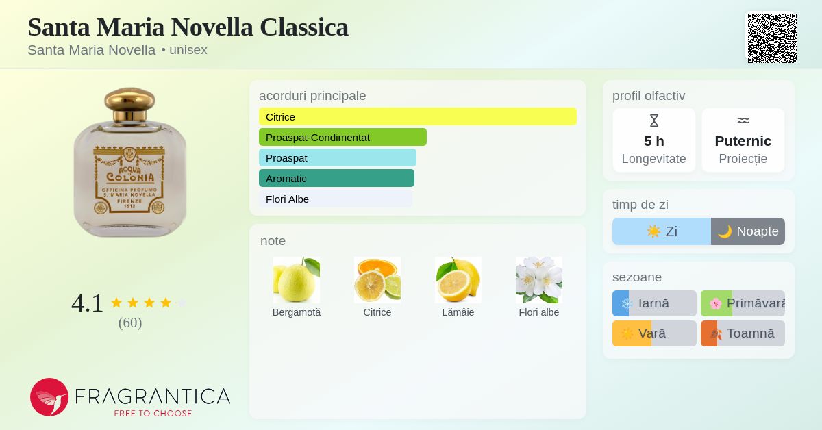 Santa Maria Novella Classica Santa Maria Novella parfum - un