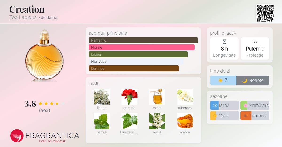 テッドラピドス TED LAPIDUS CREATION 香水 クレアシオン Creation Ted Lapidus parfum - un parfum de dama 2011