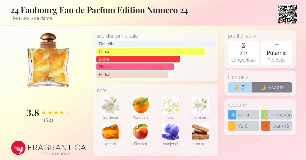 24 Faubourg Eau de Parfum Edition Numero 24 Hermès parfum - un