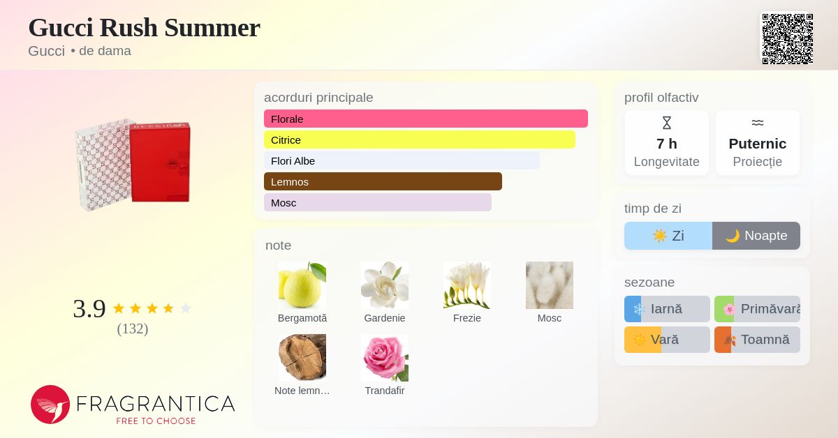 Gucci Rush Summer Gucci parfum - un parfum de dama 2003