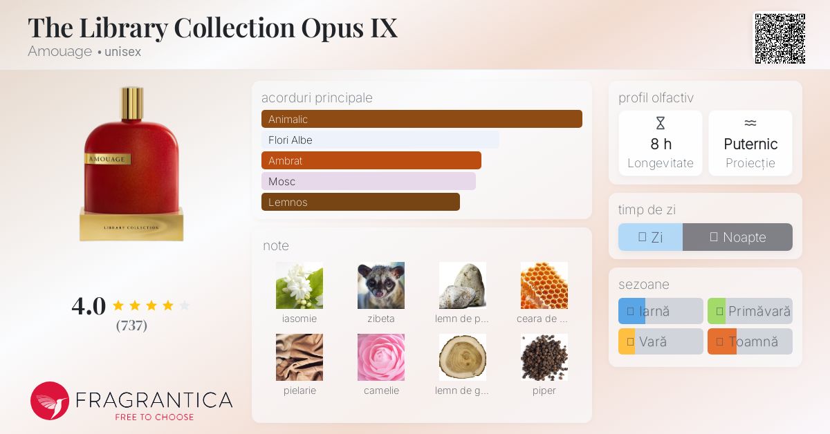 The Library Collection Opus IX Amouage parfum - un parfum