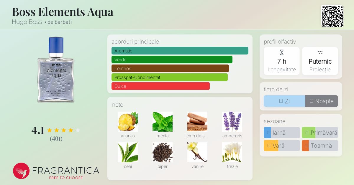 HUGO BOSS Elements Aqua 香水 Hugo BOSS - Elements Aqua 100ml - Rare - 4084500346017 | eBay