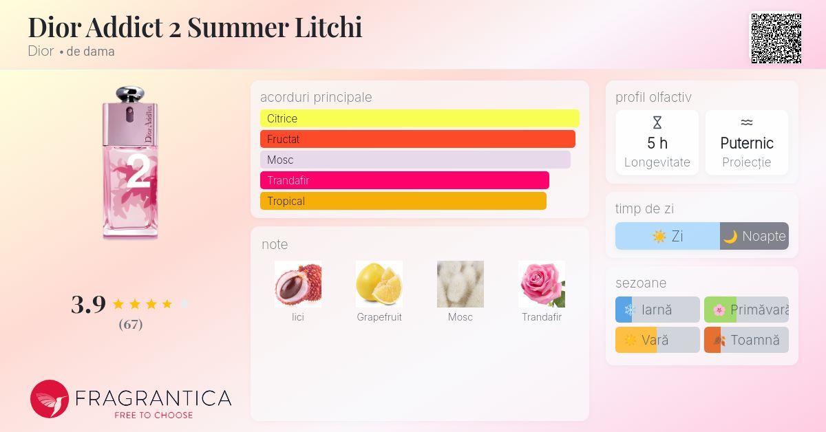 Dior Addict 2 Summer Litchi Dior parfum - un parfum de dama 2008