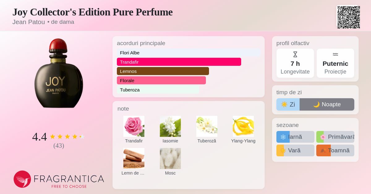Joy Collector's Edition Pure Perfume Jean Patou parfum - un parfum