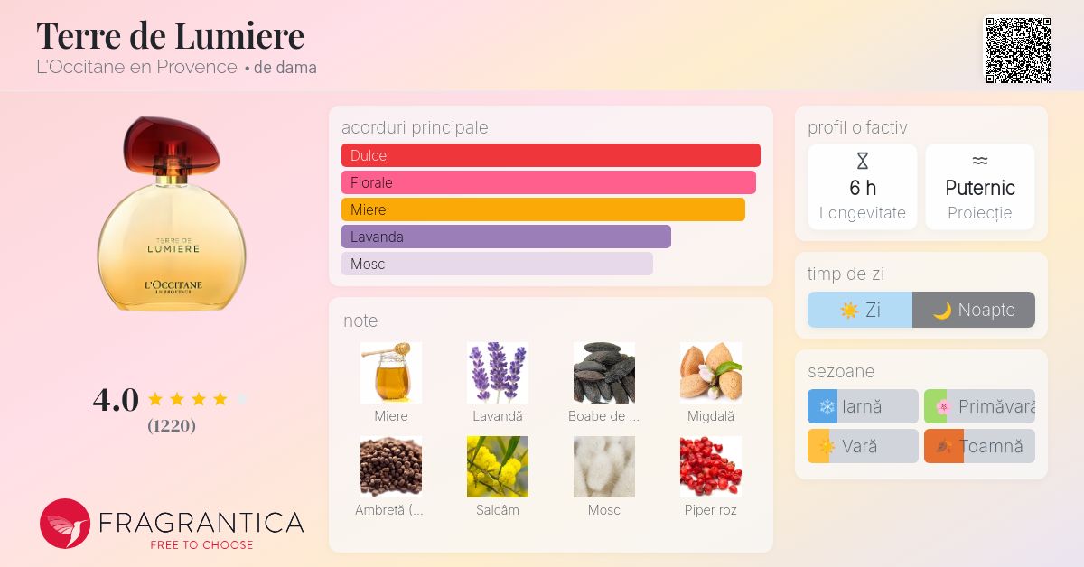 Terre de Lumiere L'Occitane en Provence parfum - un parfum de dama