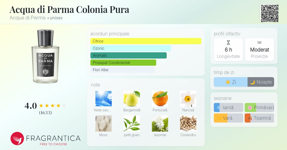 Acqua di Parma Colonia Pura Acqua di Parma parfum - un parfum