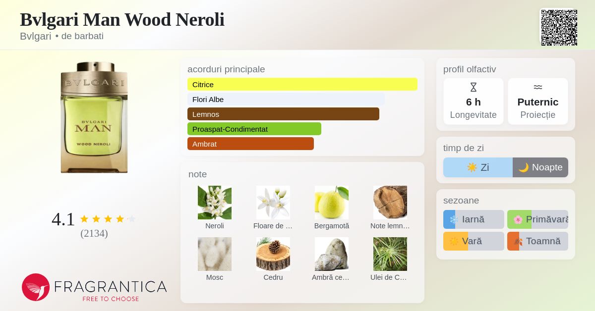 Bvlgari Man Wood Neroli Bvlgari colonie - un parfum de barbati 2019