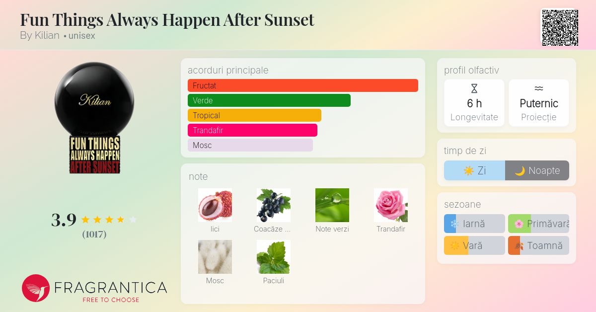 Fun Things Always Happen After Sunset By Kilian parfum - un parfum