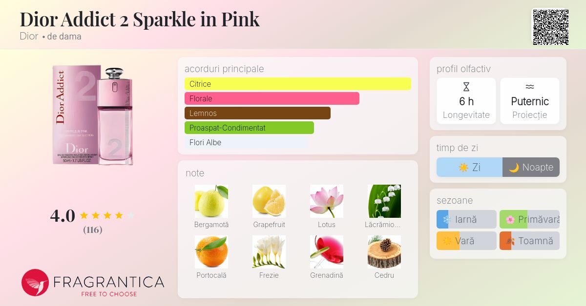 Dior Addict 2 Sparkle in Pink Dior parfum - un parfum de dama