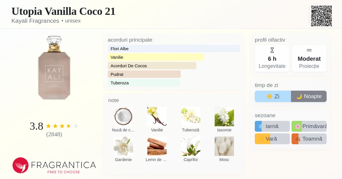 Utopia Vanilla Coco 21 Kayali Fragrances parfum - un parfum unisex