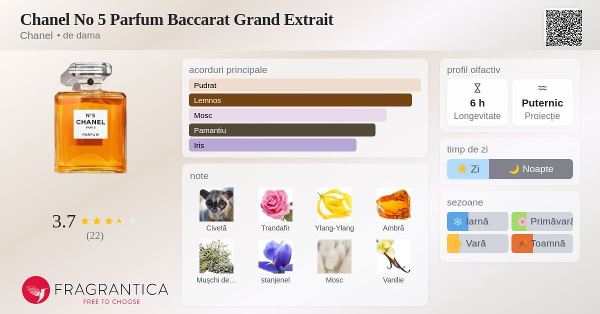 希少CHANEL N°5 EXTRAIT香水MADE IN FRANCE CHANEL No.5 EAU DE PARFUM