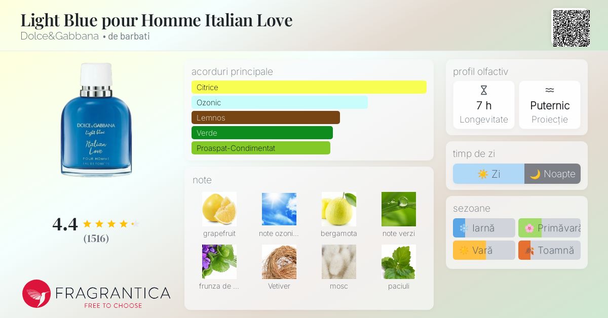 Dolce gabbana Italian love イタリアンラブ　100ml Light Blue pour Homme Italian Love Dolce&amp;Gabbana colonie