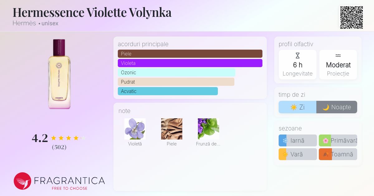 エルメスVioletteVolynka100ml Eau de Toilette Violette Volynka Eau de toilette - 100 ml | Hermès Finland