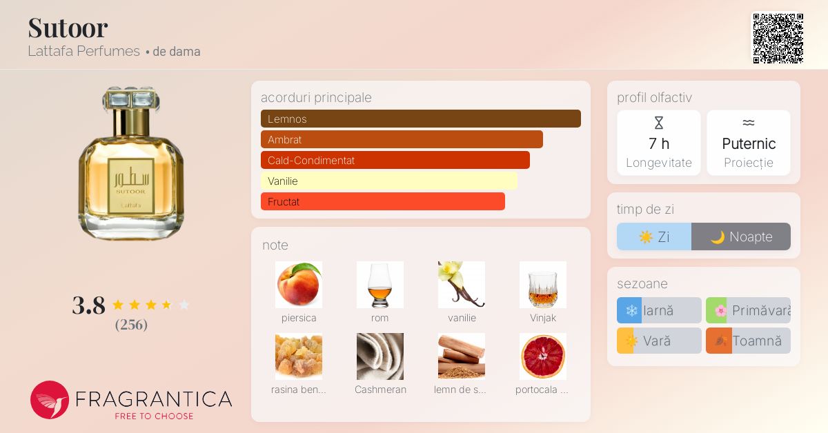 Sutoor Lattafa Perfumes parfum - un parfum de dama 2022