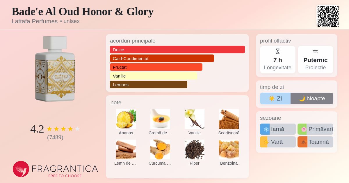 Bade'e Al Oud Honor & Glory Lattafa Perfumes parfum - un parfum