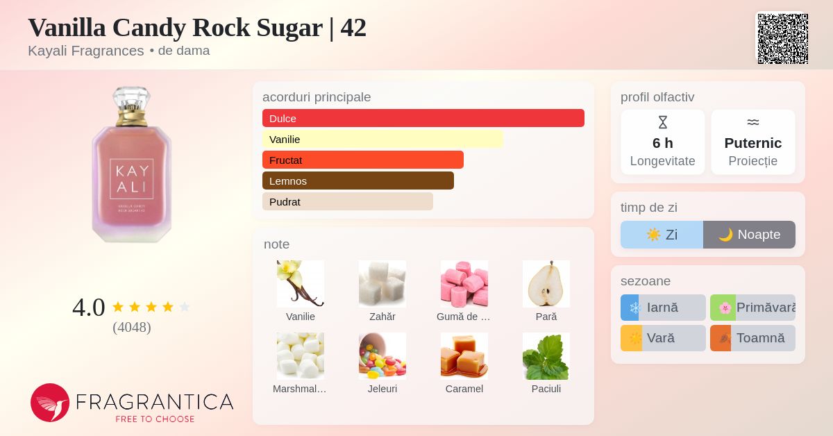 Vanilla Candy Rock Sugar | 42 Kayali Fragrances parfum - un parfum